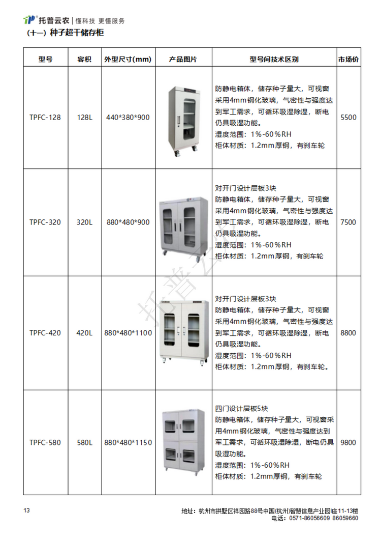托普云農價目單_17.png
